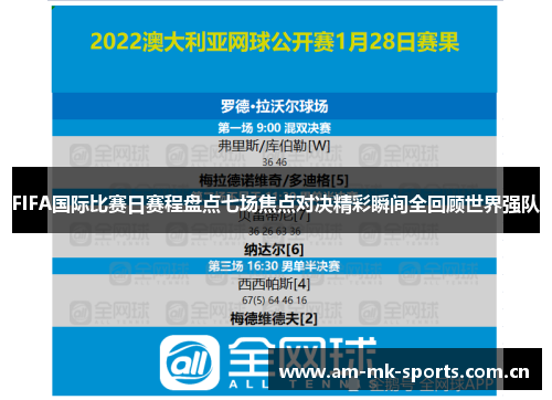 FIFA国际比赛日赛程盘点七场焦点对决精彩瞬间全回顾世界强队